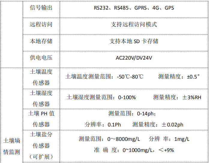 1665887989148842.png image.png