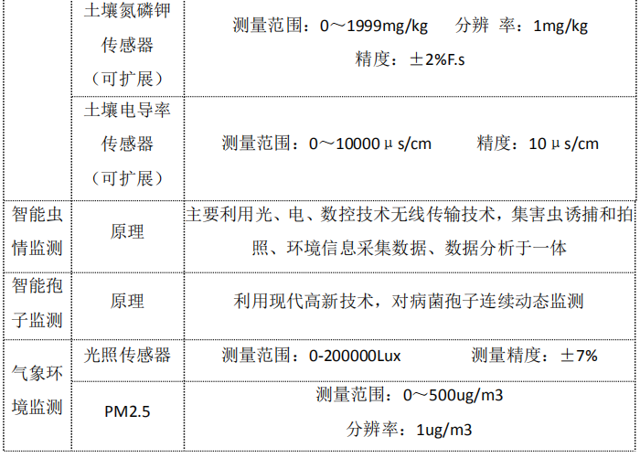 1665888083766893.png image.png