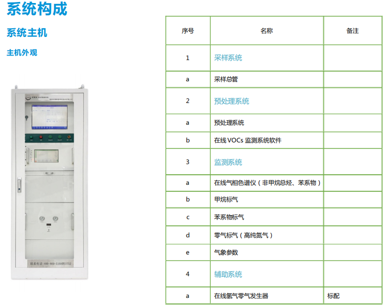 1666074034141713.png image.png