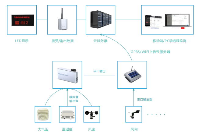 1666417057551793.png image.png