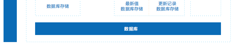 1666417178616480.png 01.png