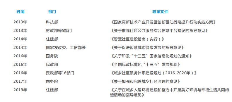 1666427371182990.png image.png