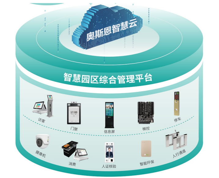 1666427514228534.png image.png