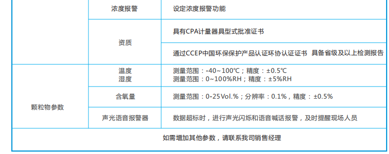 1666510563516048.png image.png