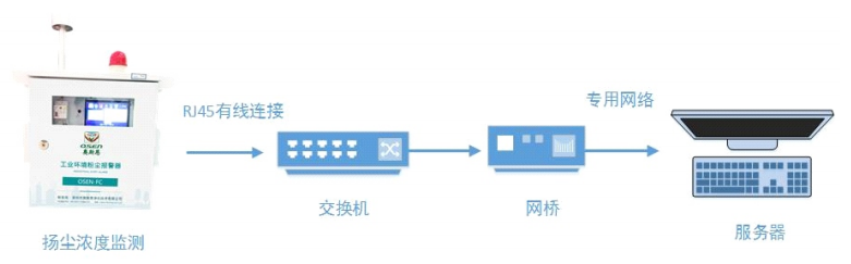 1666510677549736.png image.png