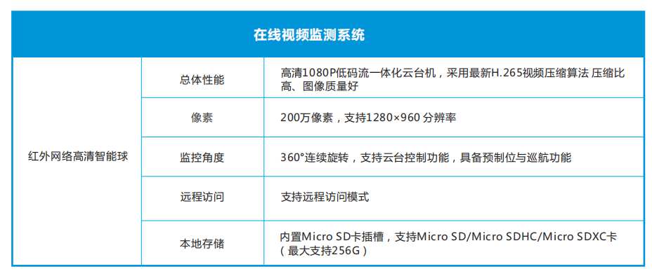 1666511881362163.png image.png