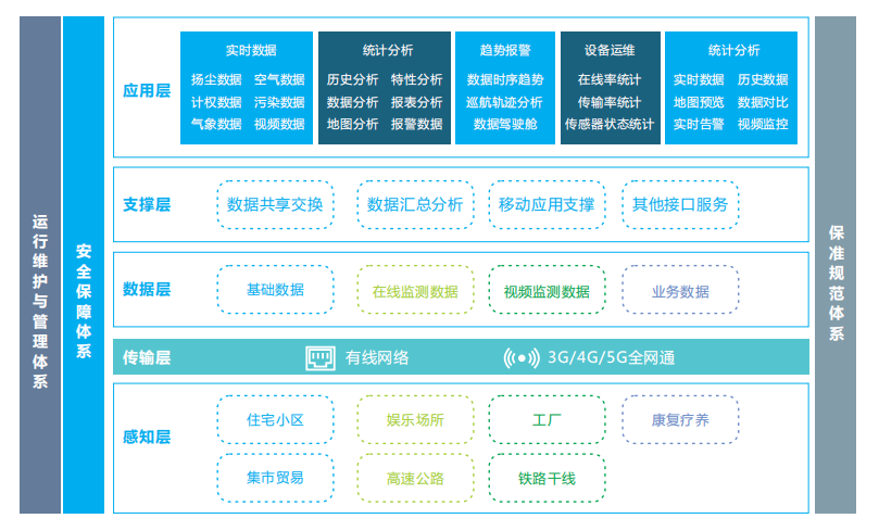 1665476523758344.png image.png