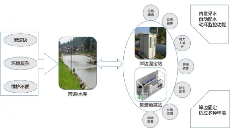 1675762758985199.png 微信圖片_20230207173019.png