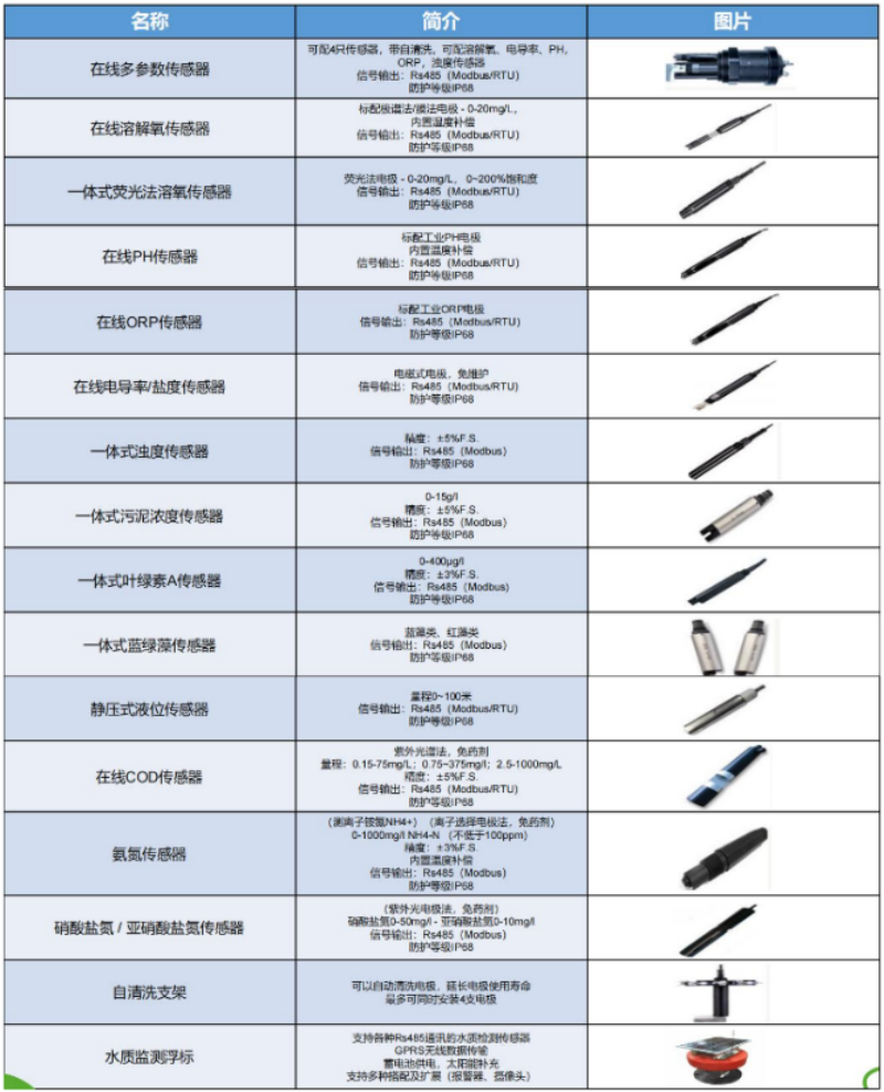 1675762785107284.png 微信圖片_20230207173048.png