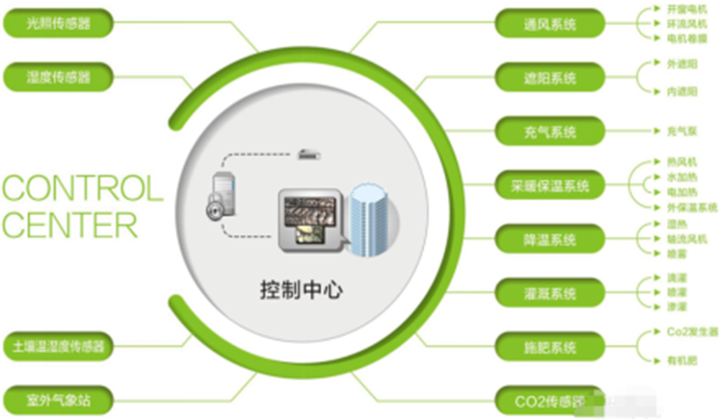 1676600938768508.png 3.png