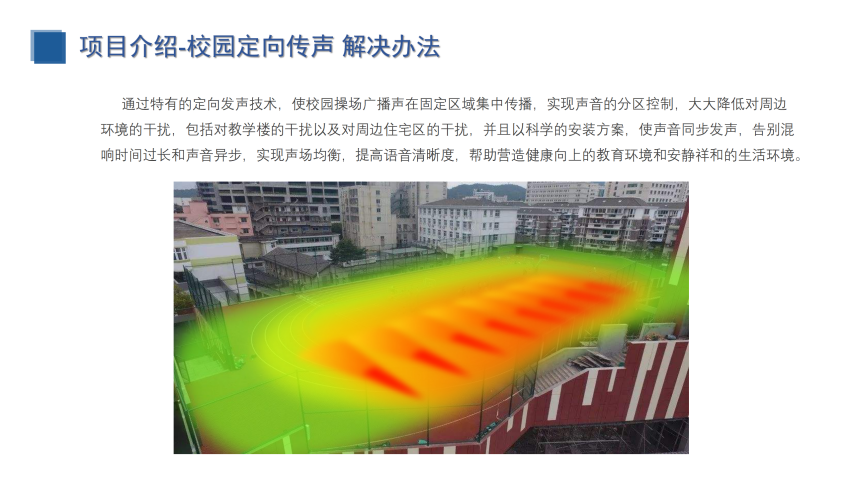 校園定向傳聲與噪聲監(jiān)測（建設(shè)方案）_12.png
