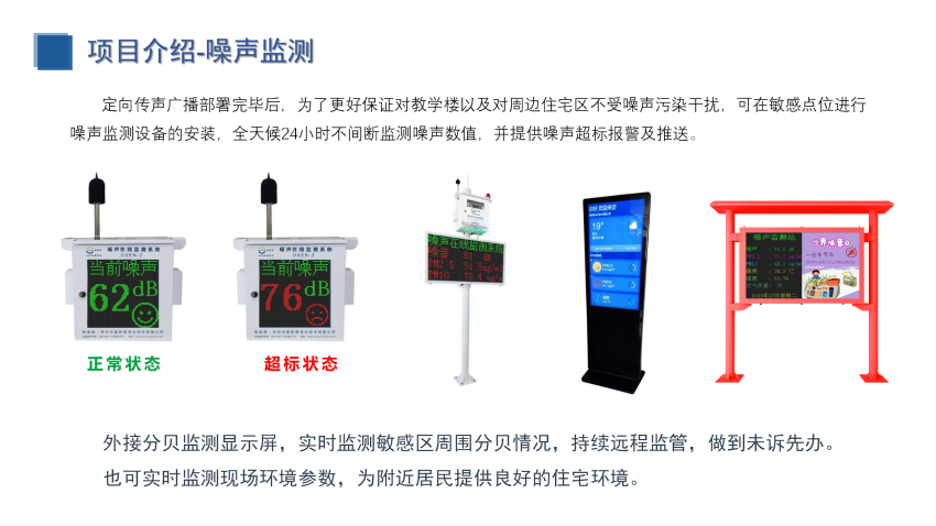 校園定向傳聲與噪聲監(jiān)測（建設(shè)方案）_19.png