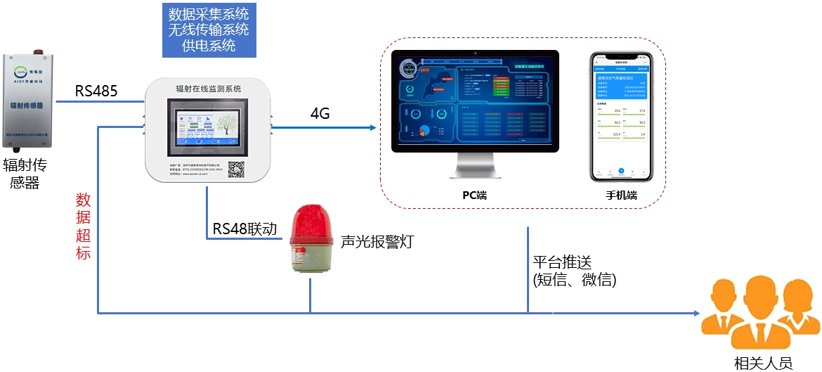 1692956301483977.png 圖1片.png