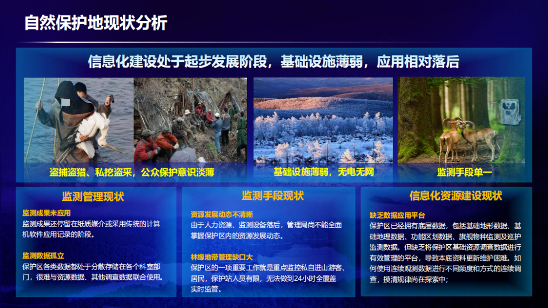 生物多樣性監(jiān)管平臺、AI物種識別系統(tǒng)、科學(xué)監(jiān)測應(yīng)用方案