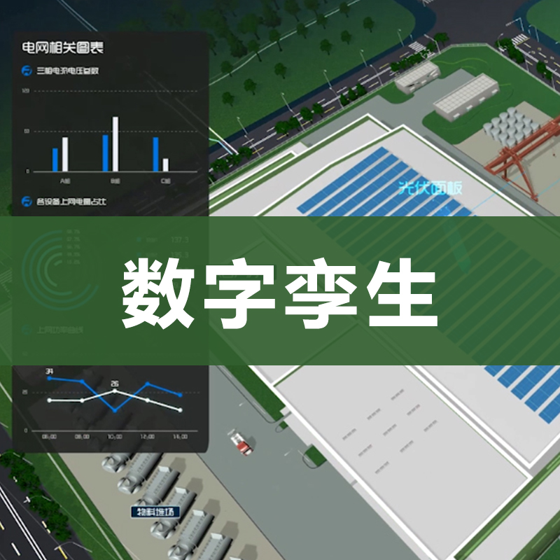 數(shù)字孿生系統(tǒng)平臺(tái)