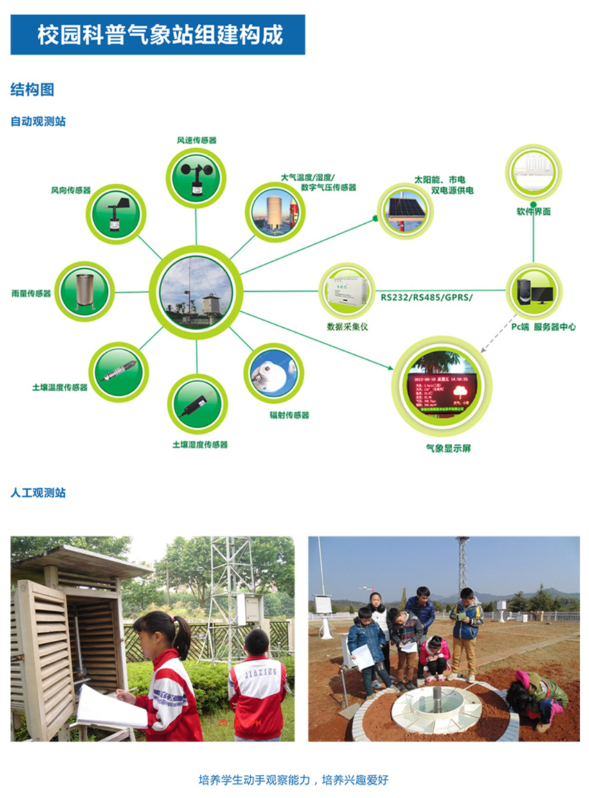 校園科普氣象站觀測系統(tǒng)-3.jpg
