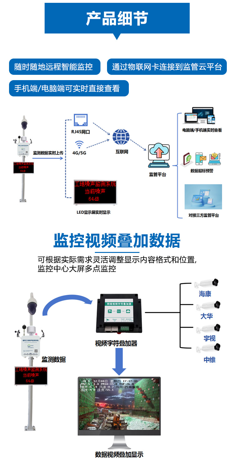 建筑工地噪聲在線(xiàn)監(jiān)測(cè)系統(tǒng)(2).jpg