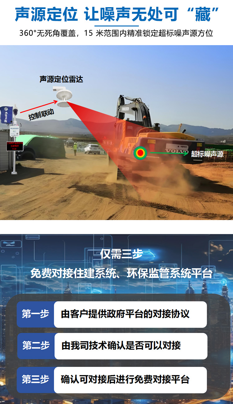 建筑工地噪聲在線(xiàn)監(jiān)測(cè)系統(tǒng)(4).jpg
